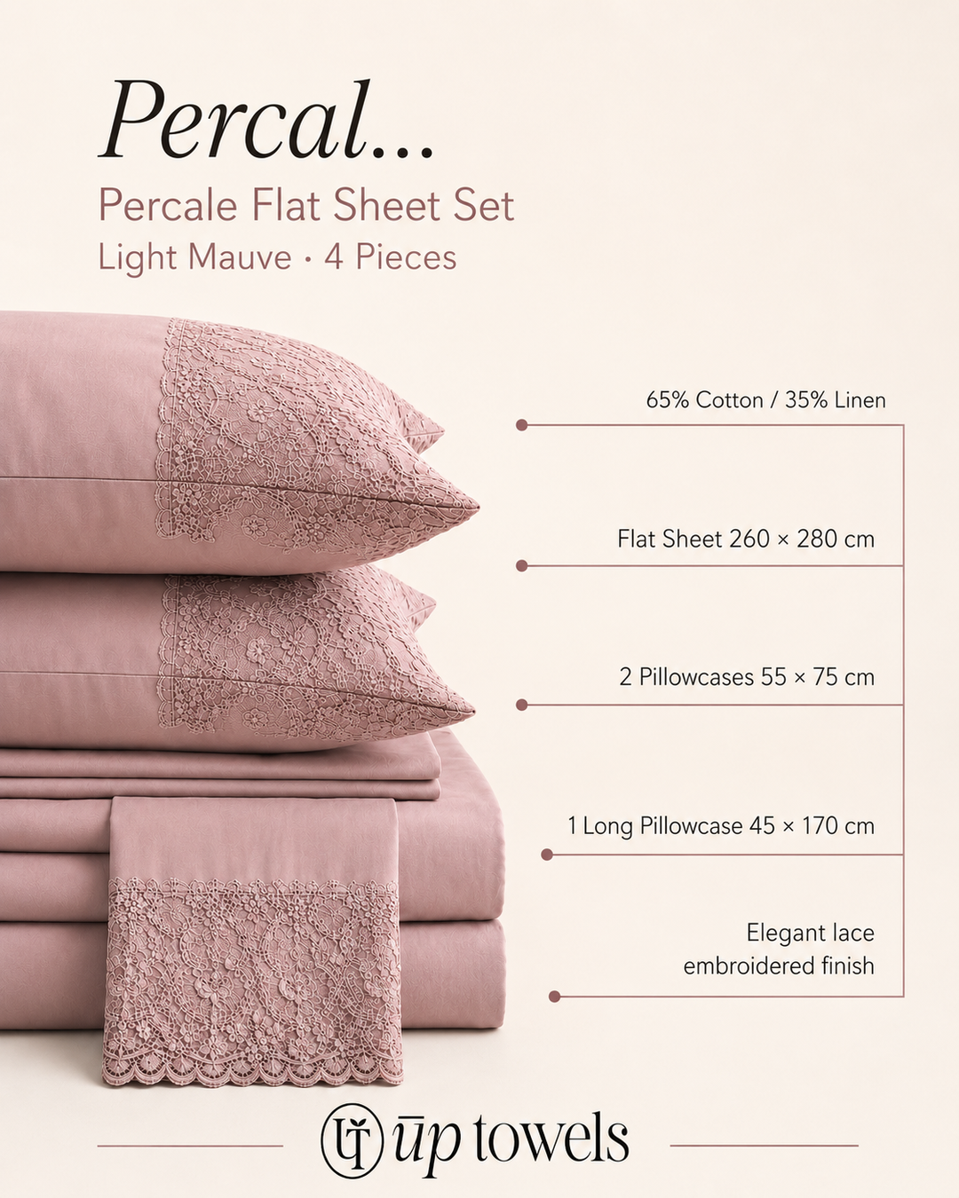 Light mauve cotton percale sheet set overhead detail